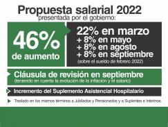 Paritaria Central: el Gobierno provincial realizó una propuesta salarial
